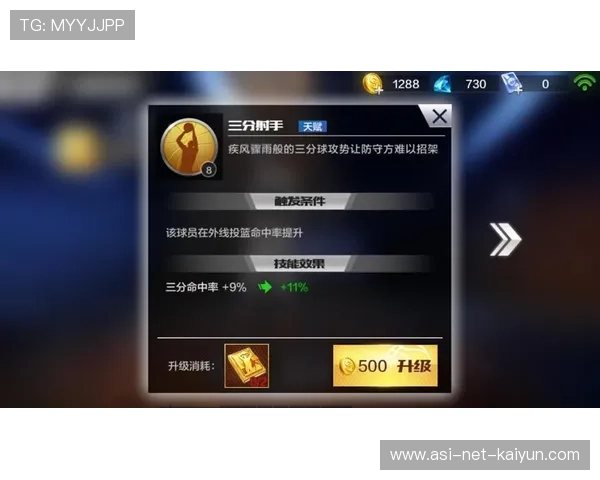 球员技术动作分解教学，球星技能分解